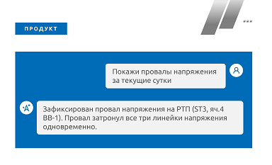 ИИ-помощник SEDMAX