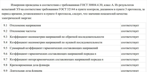 Отчет по ККЭ.png