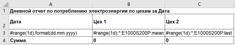 Новый шаблон отчёта в SEDMAX