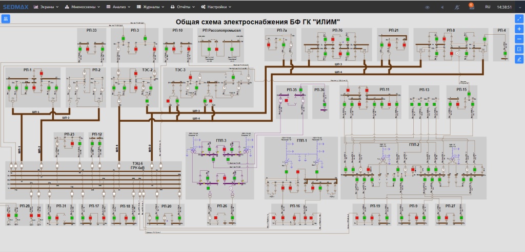 Скриншот общей схемы электроснабжения ЦБК Илим Братск